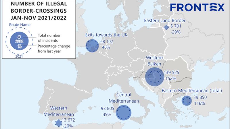 Surging Illegal Migration in Europe 'Highest Since 2016,' Frontex Warns